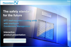 Interactive Product Presentation